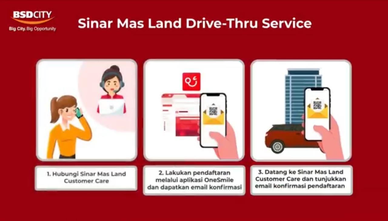Sinar Mas Land Drive-Thru Service